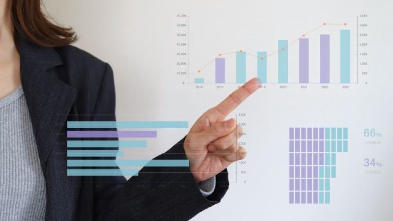 オウンドメディアの戦略の立て方を分析し、データに基づいてPV数やコンバージョン率を右肩上がりに成長させるマーケティング施策のイメージ。